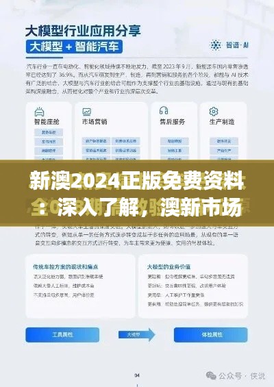 新澳2024正版免费资料:深入了解,澳新市场趋势研究