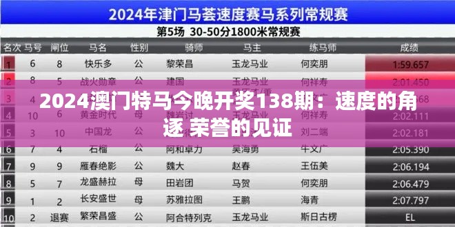2024澳门特马今晚开奖138期:速度的角逐 荣誉的见证