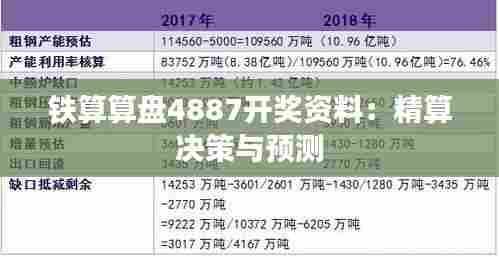 铁算算盘4887开奖资料:精算决策与预测