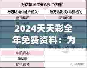 2024天天彩全年免费资料：为你的投资决策提速