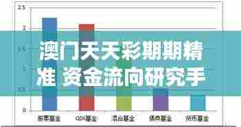澳门天天彩期期精准 资金流向研究手册