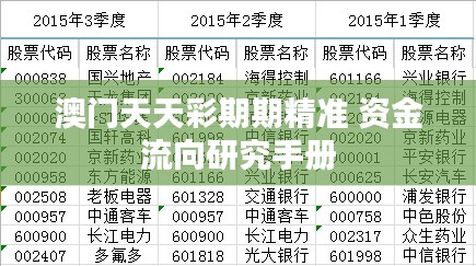 澳门天天彩期期精准 资金流向研究手册