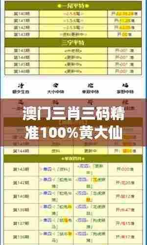 澳门三肖三码精准100%黄大仙友情信赖搭档