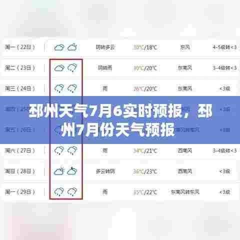 邳州天气7月6实时预报,邳州7月份天气预报