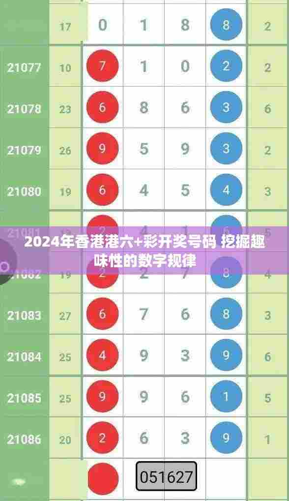 2024年香港港六+彩开奖号码 挖掘趣味性的数字规律