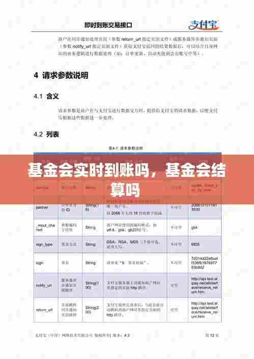 基金会实时到账吗，基金会结算吗 