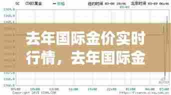 去年国际金价实时行情，去年国际金价实时行情走势 