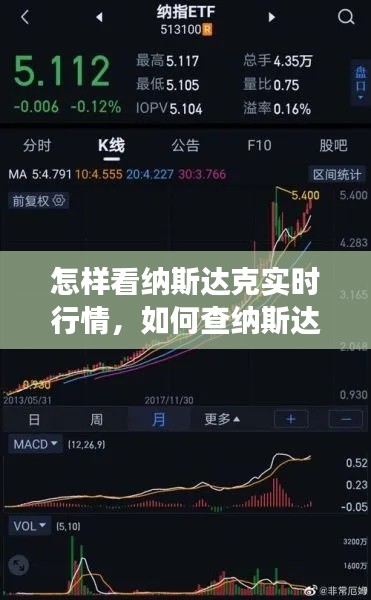 怎样看纳斯达克实时行情，如何查纳斯达克的股票 