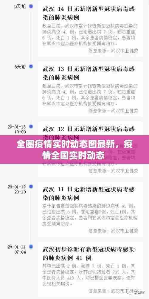 全圈疫情实时动态图最新,疫情全国实时动态