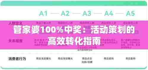 管家婆100%中奖:活动策划的高效转化指南