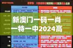 新澳门一码一肖一特一中2024高考：洞悉未来教育趋势