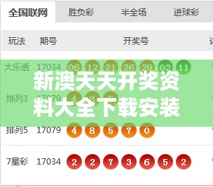新澳天天开奖资料大全下载安装 赛果追踪应有尽有