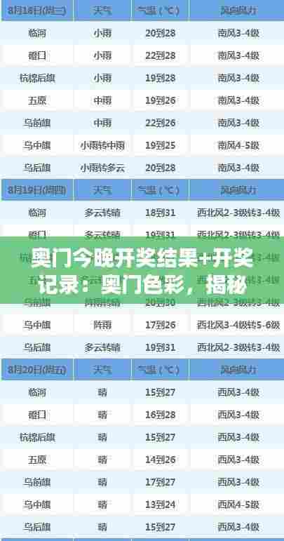 奥门今晚开奖结果+开奖记录：奥门色彩，揭秘今晚的幸运颜色