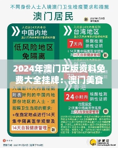2024年澳门正版资料免费大全挂牌：澳门美食探秘免费全攻略来袭