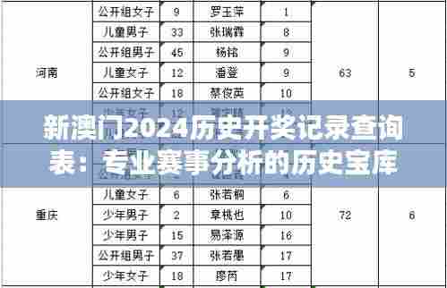 新澳门2024历史开奖记录查询表:专业赛事分析的历史宝库