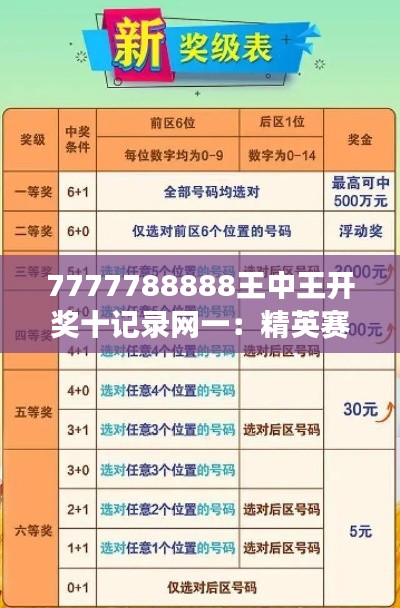 7777788888王中王开奖十记录网一:精英赛事的辉煌时刻集合
