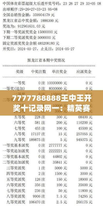 7777788888王中王开奖十记录网一:精英赛事的辉煌时刻集合