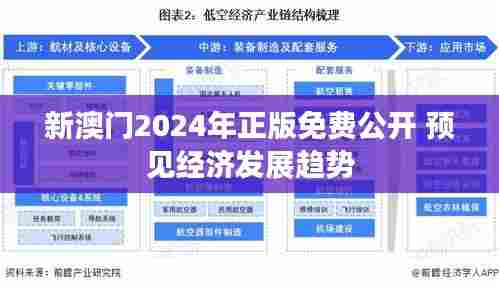 新澳门2024年正版免费公开 预见经济发展趋势