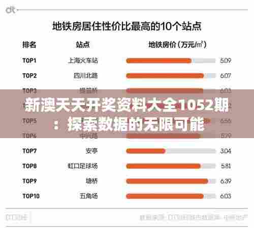 新澳天天开奖资料大全1052期:探索数据的无限可能