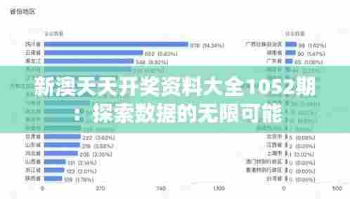 新澳天天开奖资料大全1052期:探索数据的无限可能