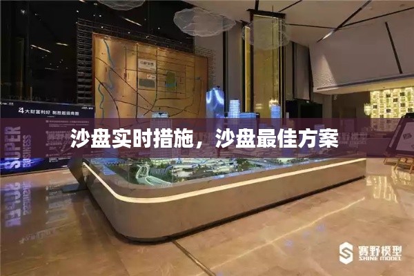 沙盘实时措施,沙盘最佳方案