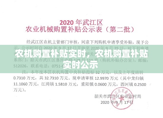 农机购置补贴实时,农机购置补贴实时公示