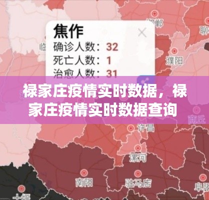 禄家庄疫情实时数据,禄家庄疫情实时数据查询
