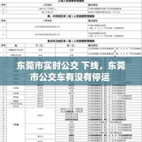 东莞市实时公交 下线,东莞市公交车有没有停运