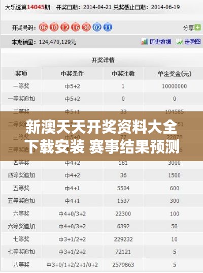 新澳天天开奖资料大全下载安装 赛事结果预测插件