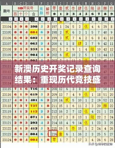 新澳历史开奖记录查询结果:重现历代竞技盛会精彩