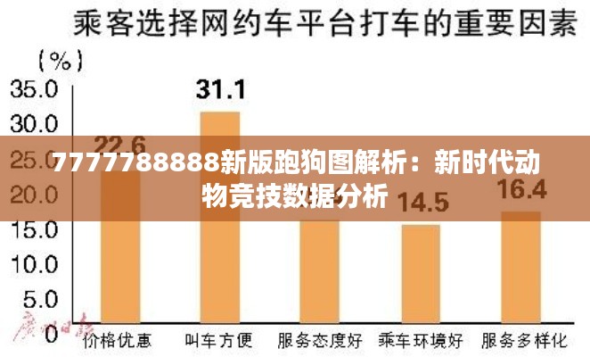 7777788888新版跑狗图解析:新时代动物竞技数据分析