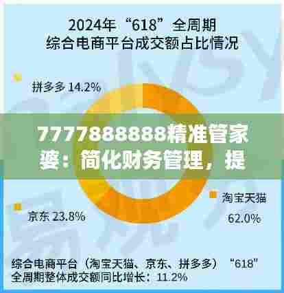 7777888888精准管家婆：简化财务管理，提升生活品质