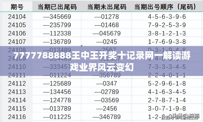 7777788888王中王开奖十记录网一解读游戏业界风云变幻