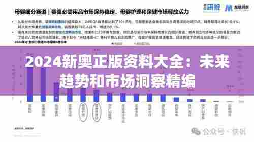 2024新奥正版资料大全:未来趋势和市场洞察精编