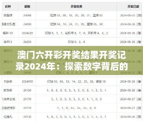 澳门六开彩开奖结果开奖记录2024年:探索数字背后的秘密