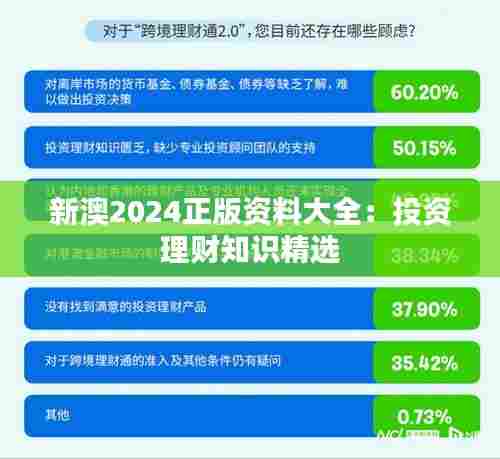 新澳2024正版资料大全:投资理财知识精选