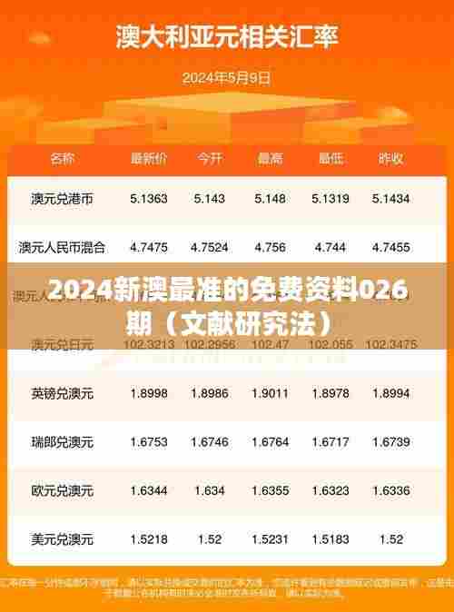 2024新澳最准的免费资料026期(文献研究法)