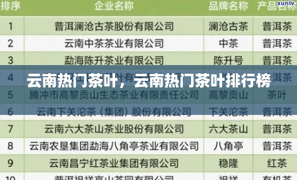 云南热门茶叶,云南热门茶叶排行榜