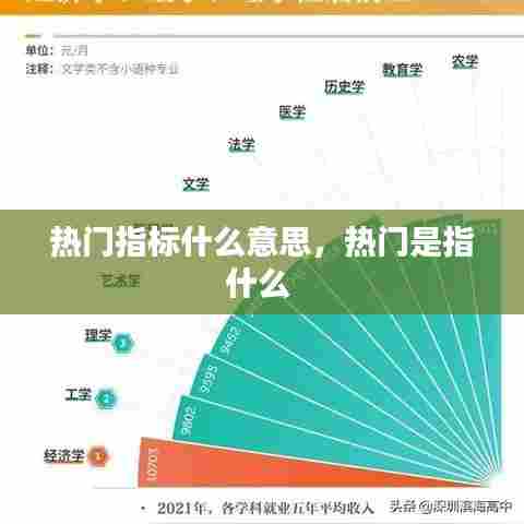热门指标什么意思,热门是指什么