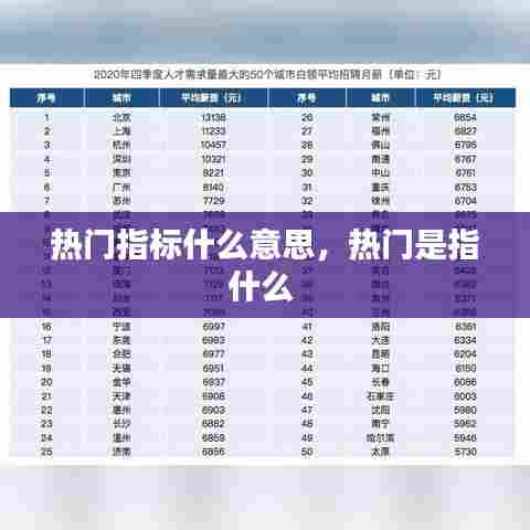 热门指标什么意思,热门是指什么