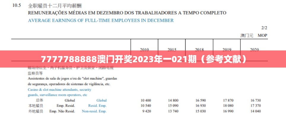 7777788888澳门开奖2023年一021期(参考文献)