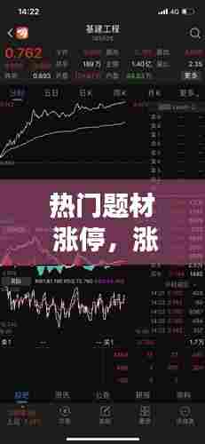 热门题材 涨停,涨停板块排行