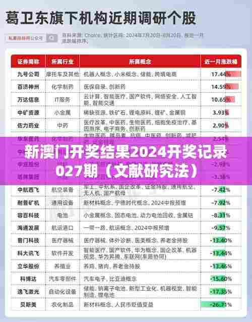 新澳门开奖结果2024开奖记录027期(文献研究法)