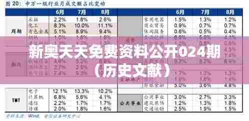 新奥天天免费资料公开024期（历史文献）