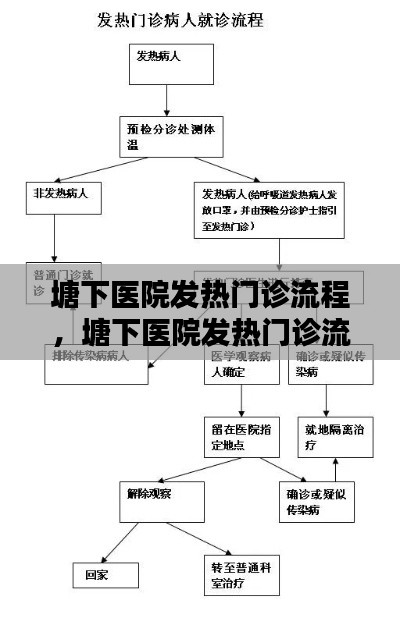 另谋高就 第8页