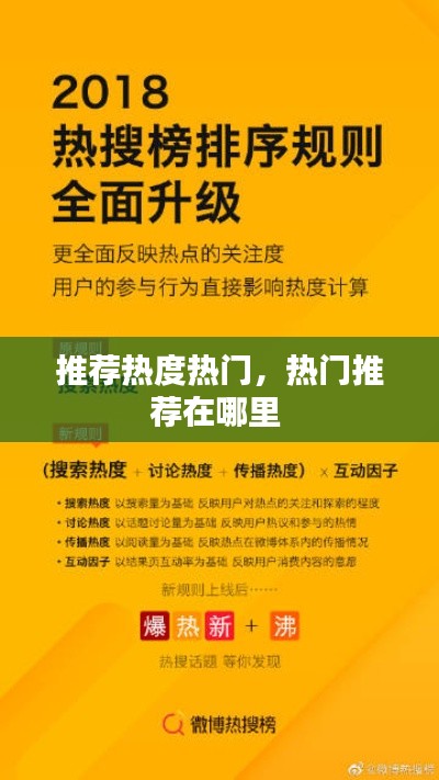 推荐热度热门,热门推荐在哪里