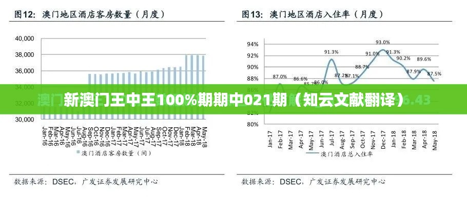 新澳门王中王100%期期中021期（知云文献翻译）