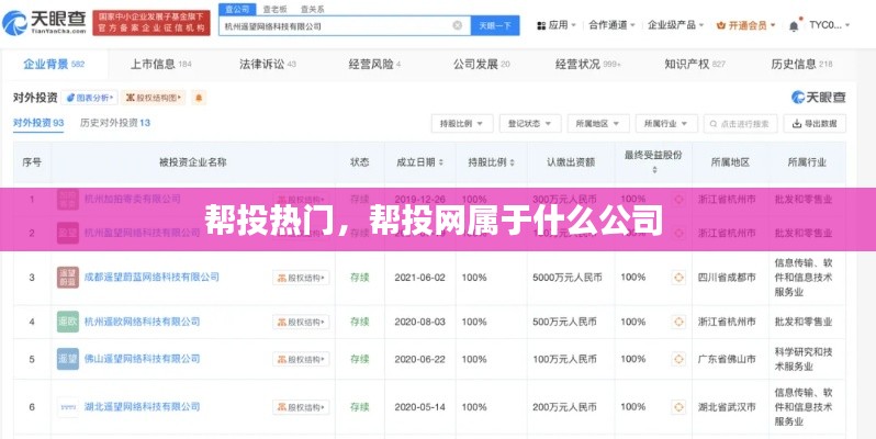 帮投热门,帮投网属于什么公司