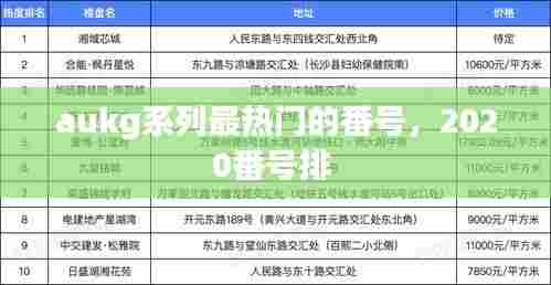 aukg系列最热门的番号，2020番号排 
