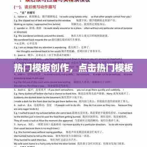 热门模板创作，点击热门模板 